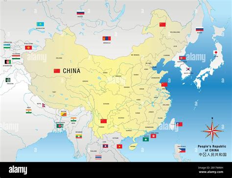 what are the nation states that border china